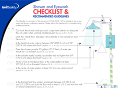 ESEW checklist