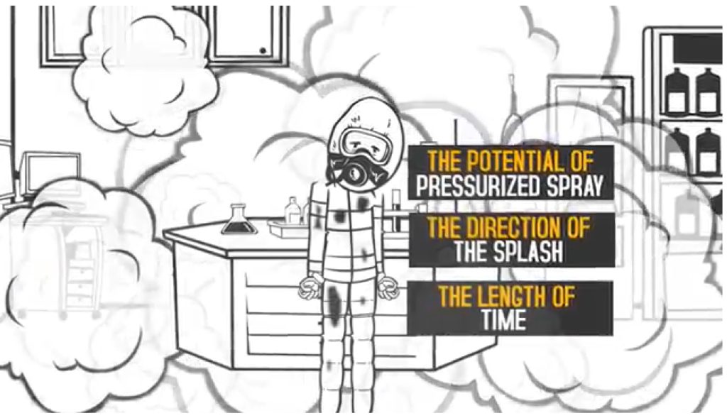 carton of person wearing chemical suit with smoke all around and boxes reading