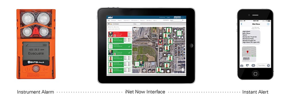 gas detector connects to inet now connects to phone alert