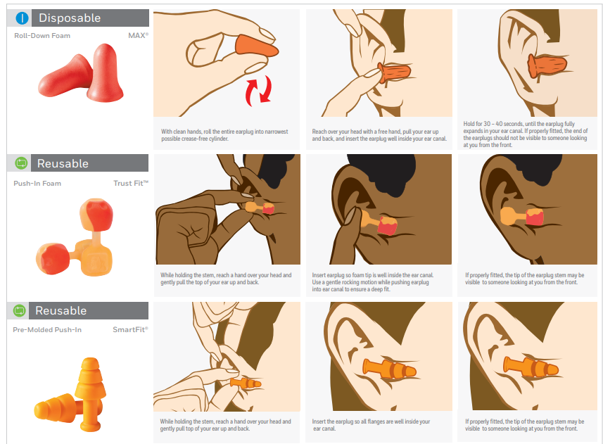 The right way to wear disposable earplugs