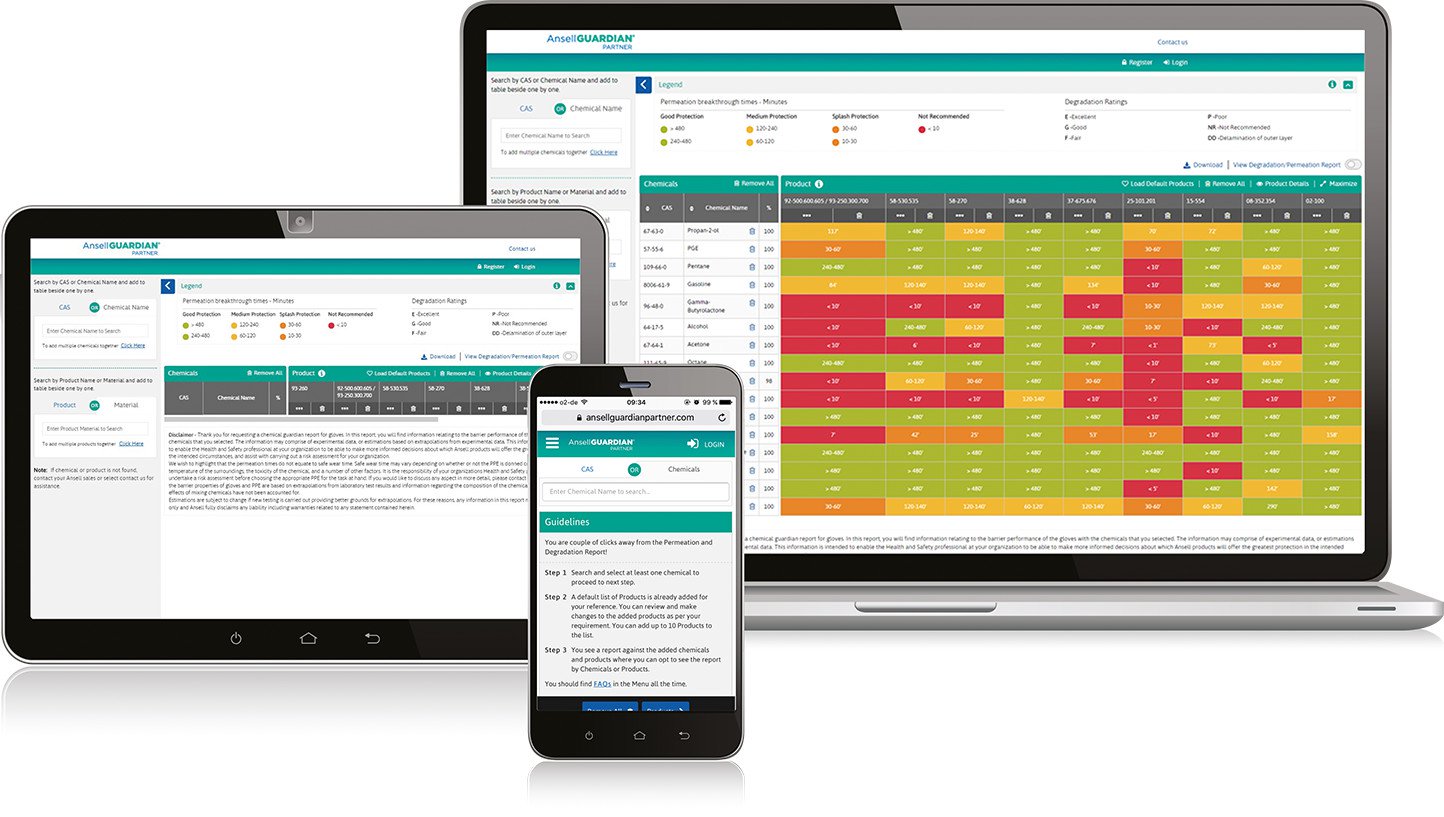 Ansell Guardian Chemical Program on a phone, tablet and laptop