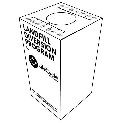 lifecycle revive recycling box for hospital PPE