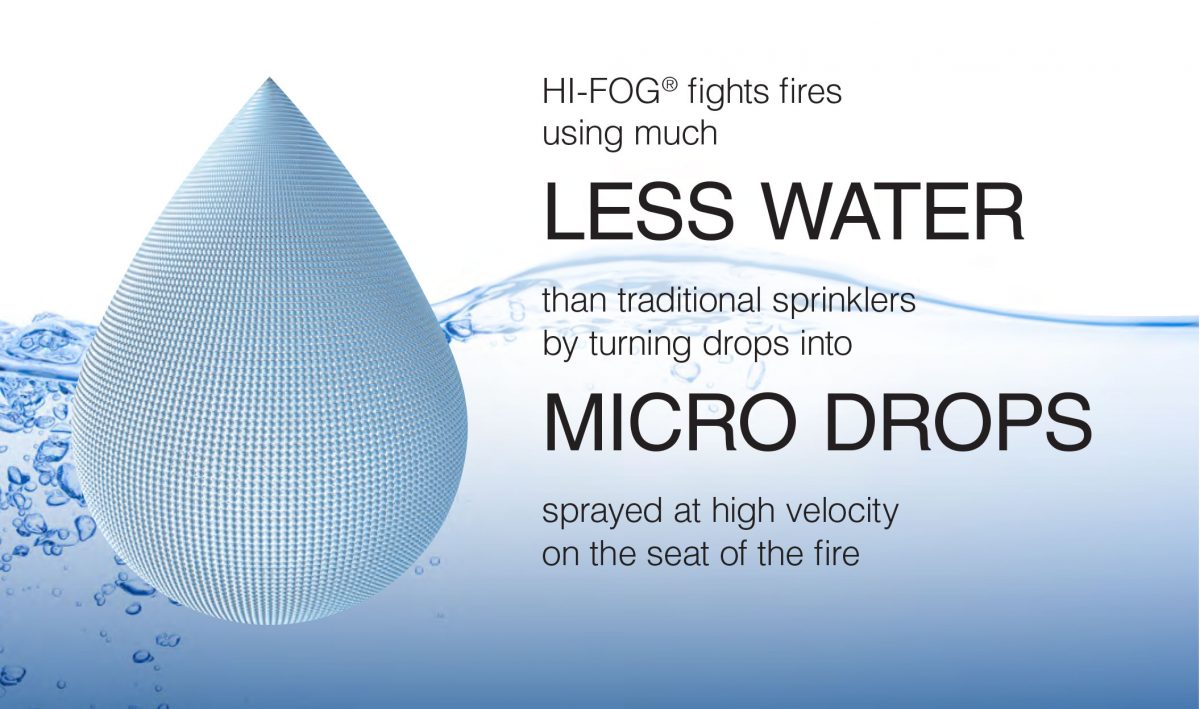 Hi-fog fire suppression system uses less water than traditional sprinklers