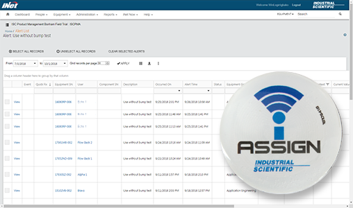 inet control behaviour management